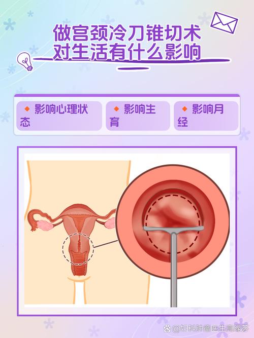 做完锥切手术还会得宫颈癌吗,做了宫颈锥切术后还会不会得宫颈癌