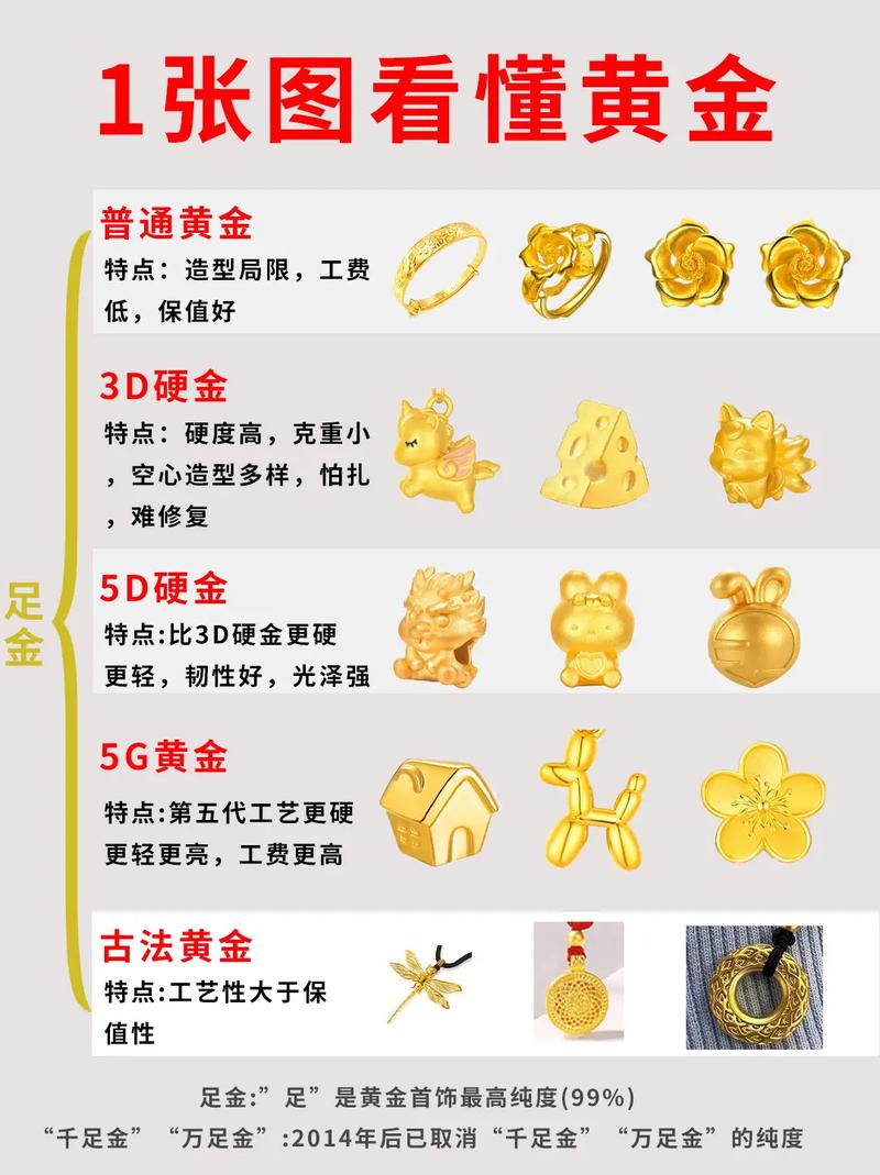 黄金饰品买了可以退吗,黄金首饰买完后能立马退吗