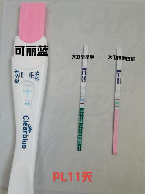 无痛人流后11天早孕还是阳,无痛人流后11天同房会怀孕吗