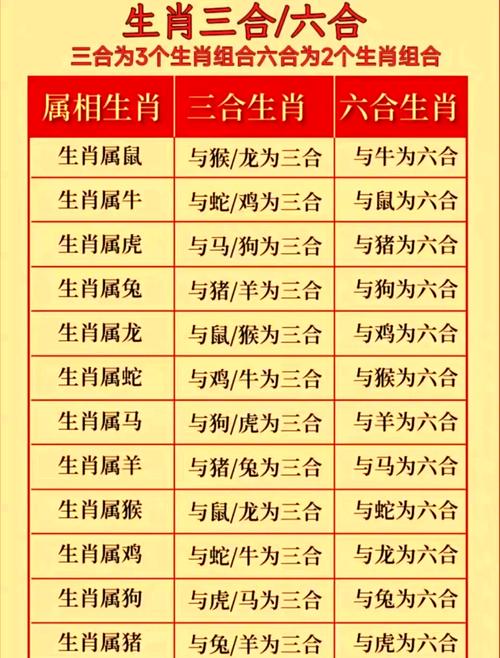 龙虎今期称大王是什么生肖,龙虎今期称大王是什么生肖动物