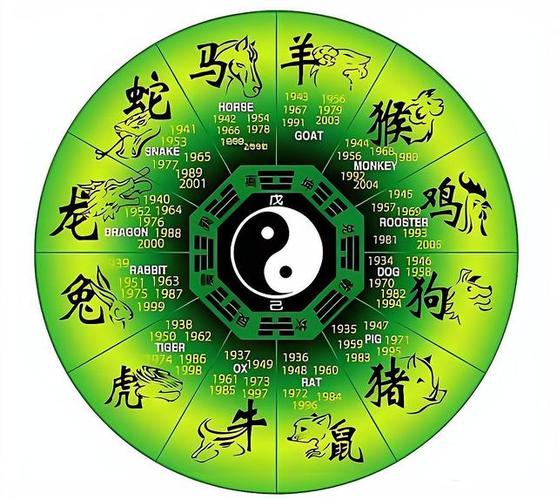 细羊捉玄机打一数字,细羊足玄机打一个数字