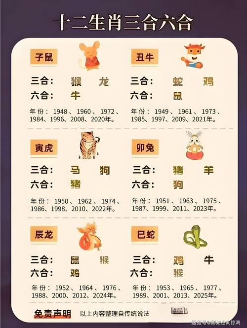 “风流韵事”打一准确生肖