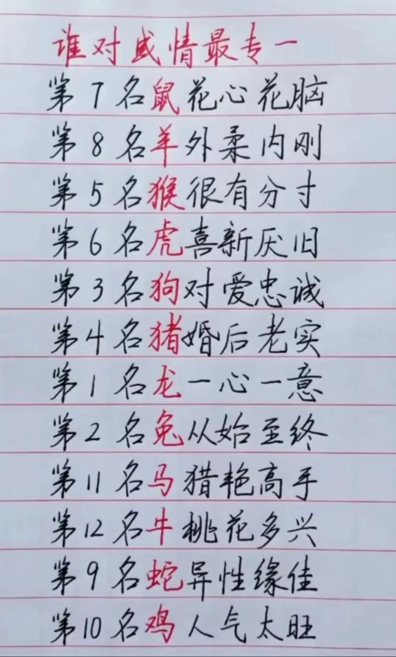 “甜言蜜语”打一准确生肖
