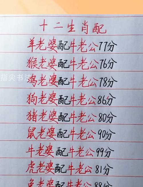 什么生肖和牛最配对呢,什么生肖和牛最配对呢女生