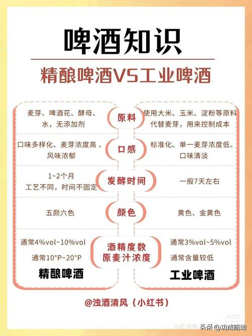 啤酒的妙用生活小妙招,啤酒的妙用30个生活小窍门