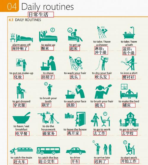 生活方式翻译,生活方式英语表达