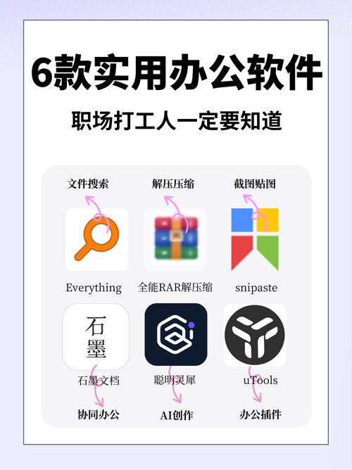 办公工具的实用功能,办公工具的实用功能包括