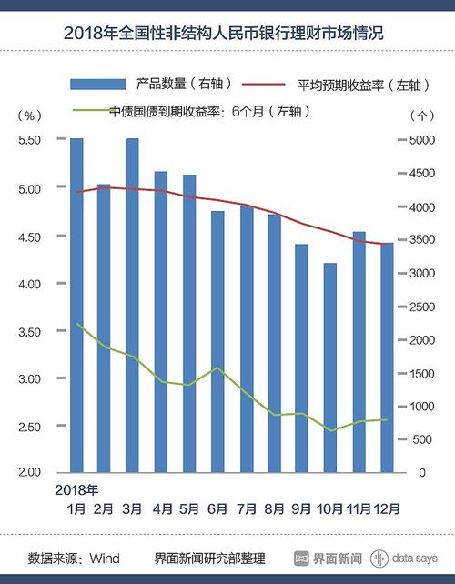 中国银行一季度成绩单：以“稳”为基 以“进”为势|界面新闻
