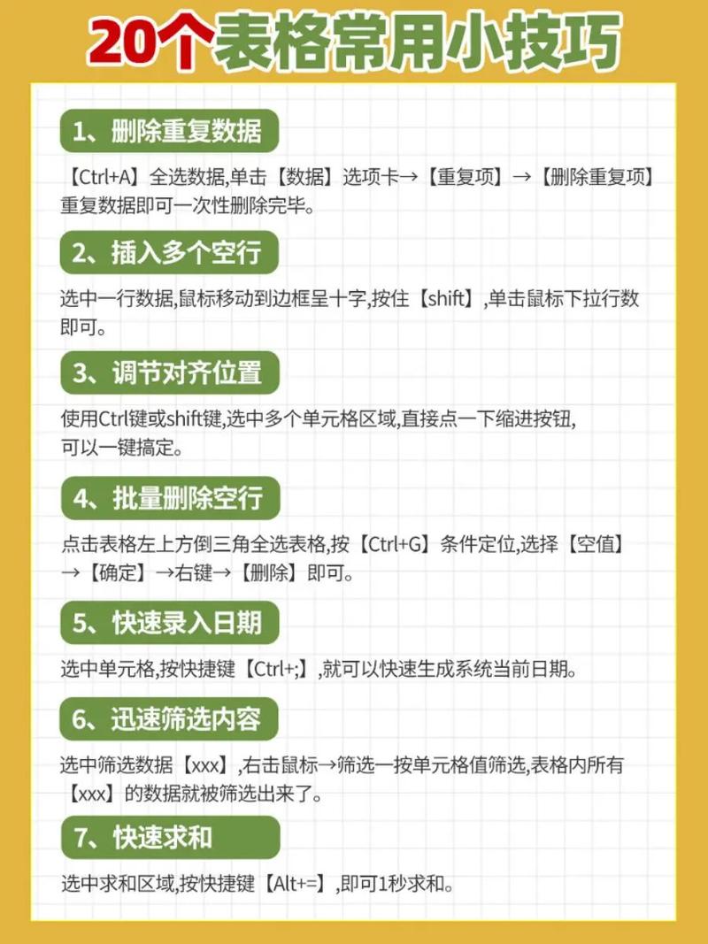 excel表格办公实用技巧,excel表格日常办公技巧大全