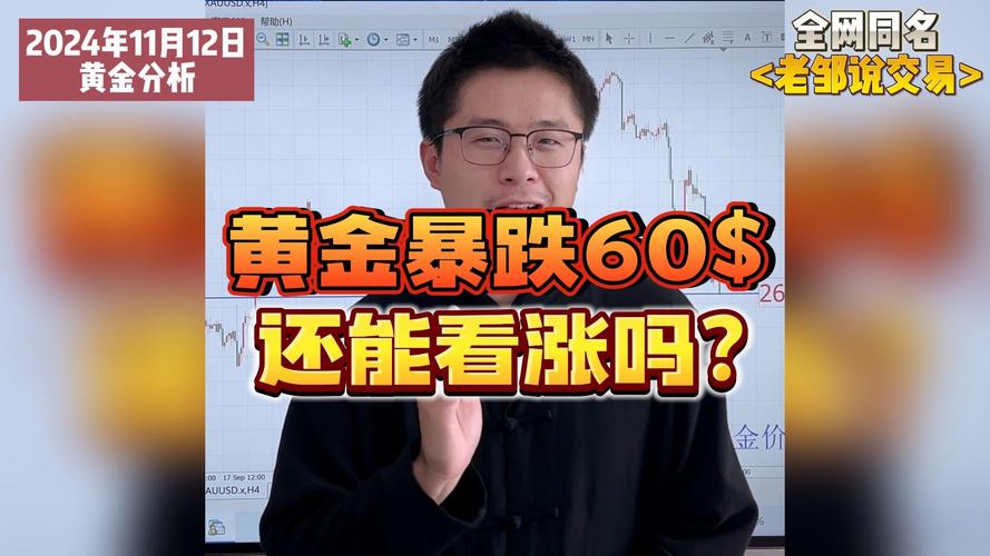 黄金,黄金大跌