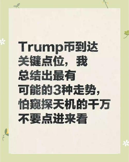 trump币行情,trump币行情今日分析