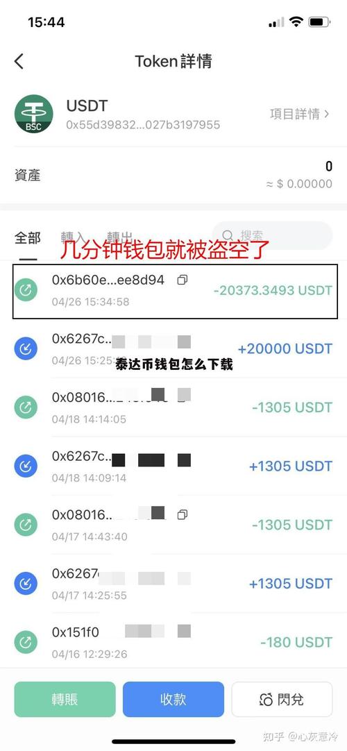 泰达币交易软件下载,1泰达币=多少人民币
