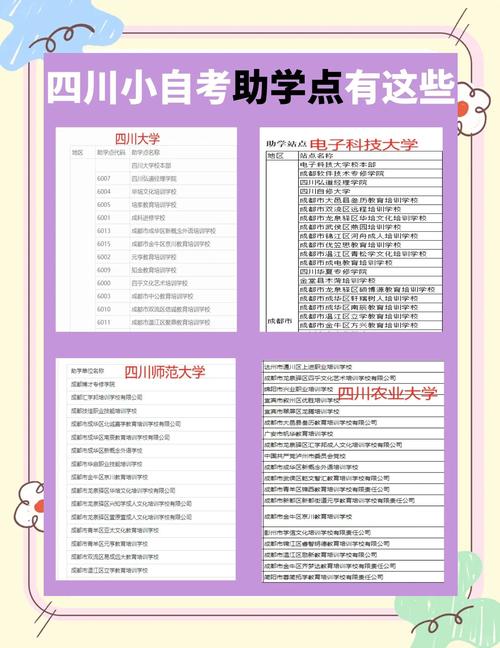 国家奖助学金网站：轻松了解申请与查询流程