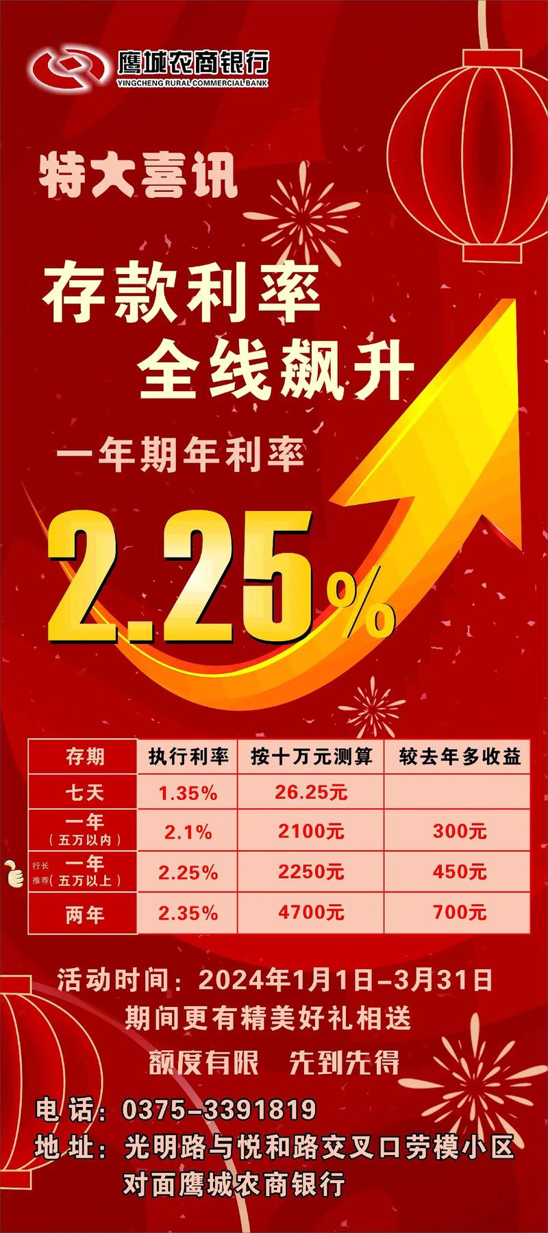 年利率单利4.5%高吗,年利率单利5475%