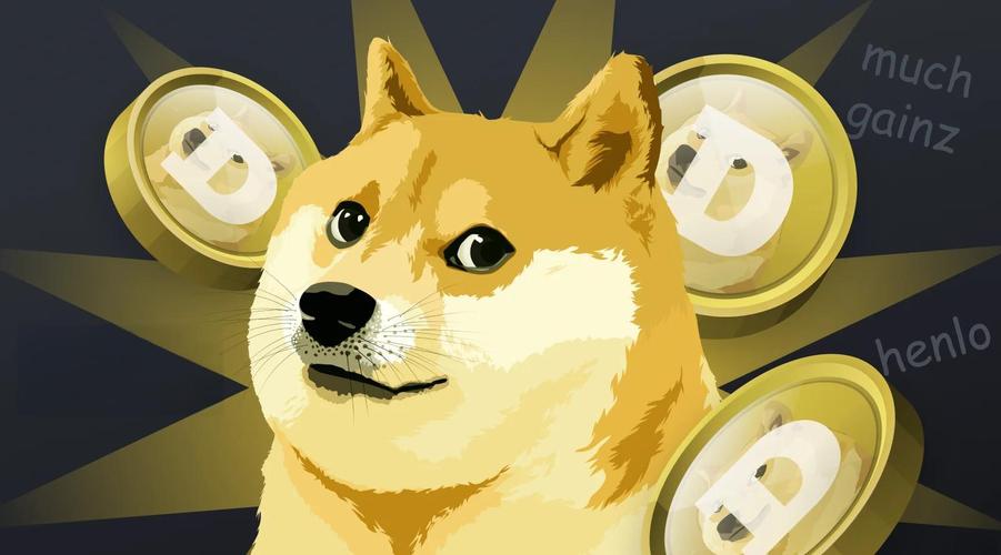 狗狗币官网登录入口：安全登录与投资指南