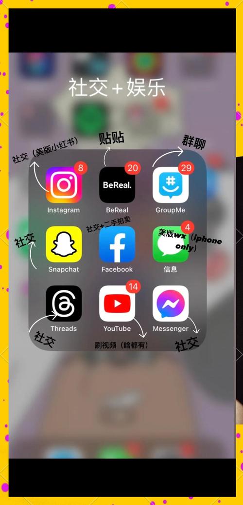 探索Snapchat旁边的图案:了解社交互动的独特意义