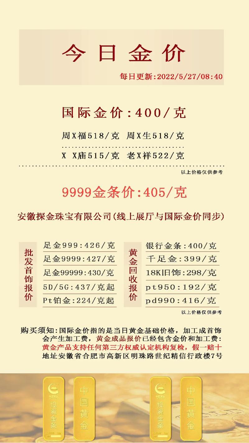今日实时金价查询,今日实时金价查询回收