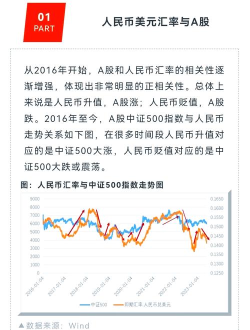 虚拟币排行榜最新排名及投资策略解析