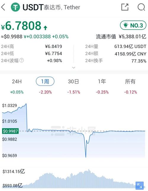 香港泰达币交易所,香港泰达币交易所在哪里
