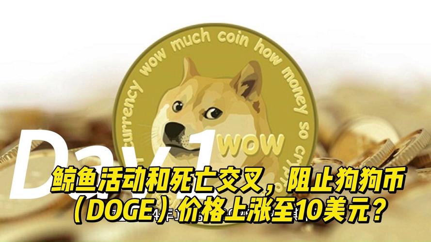 狗狗币的最新消息英文,狗狗币实时行情 英为财情