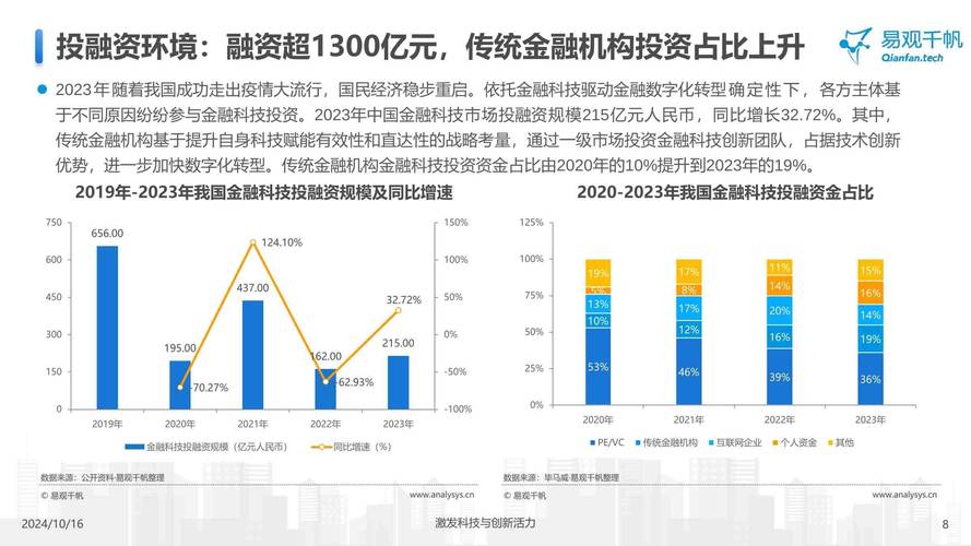 做区块链一年能赚多少,做区块链一年能赚多少人民币