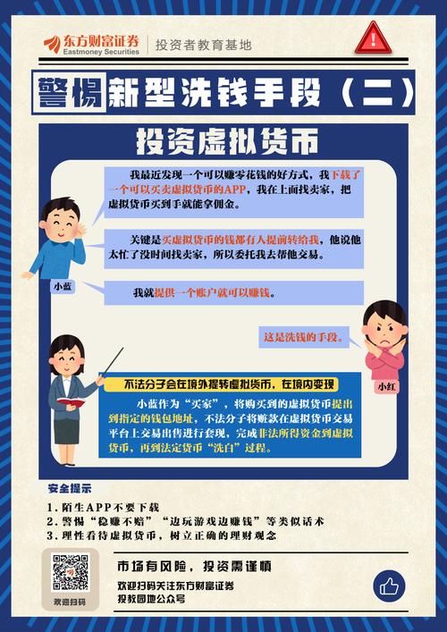 虚拟货币四大诈骗套路,中国唯一合法虚拟货币股票