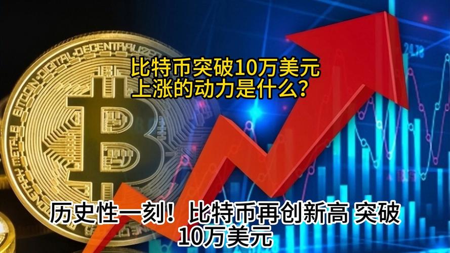 今天比特币暴涨的原因是什么呢,今天比特币暴涨的原因是什么呢知乎