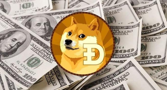 狗狗币今日走势,狗狗币今日走势图