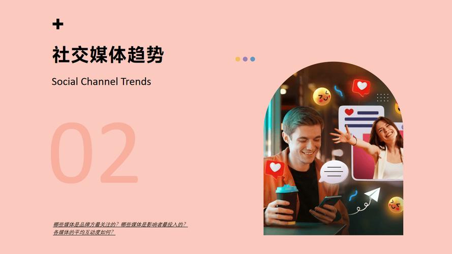 如何成功运营YouTube频道:从内容创作到精准推广