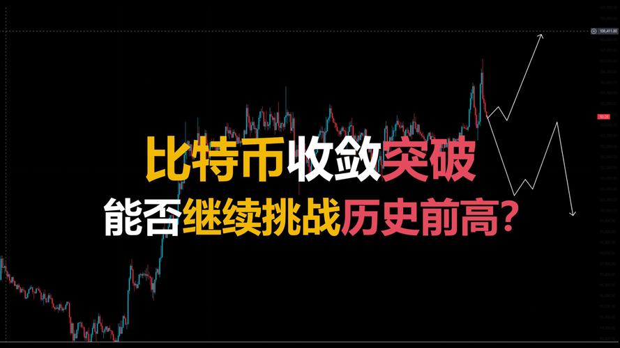 比特币走势图以太坊,比特币的走势图东方财富网