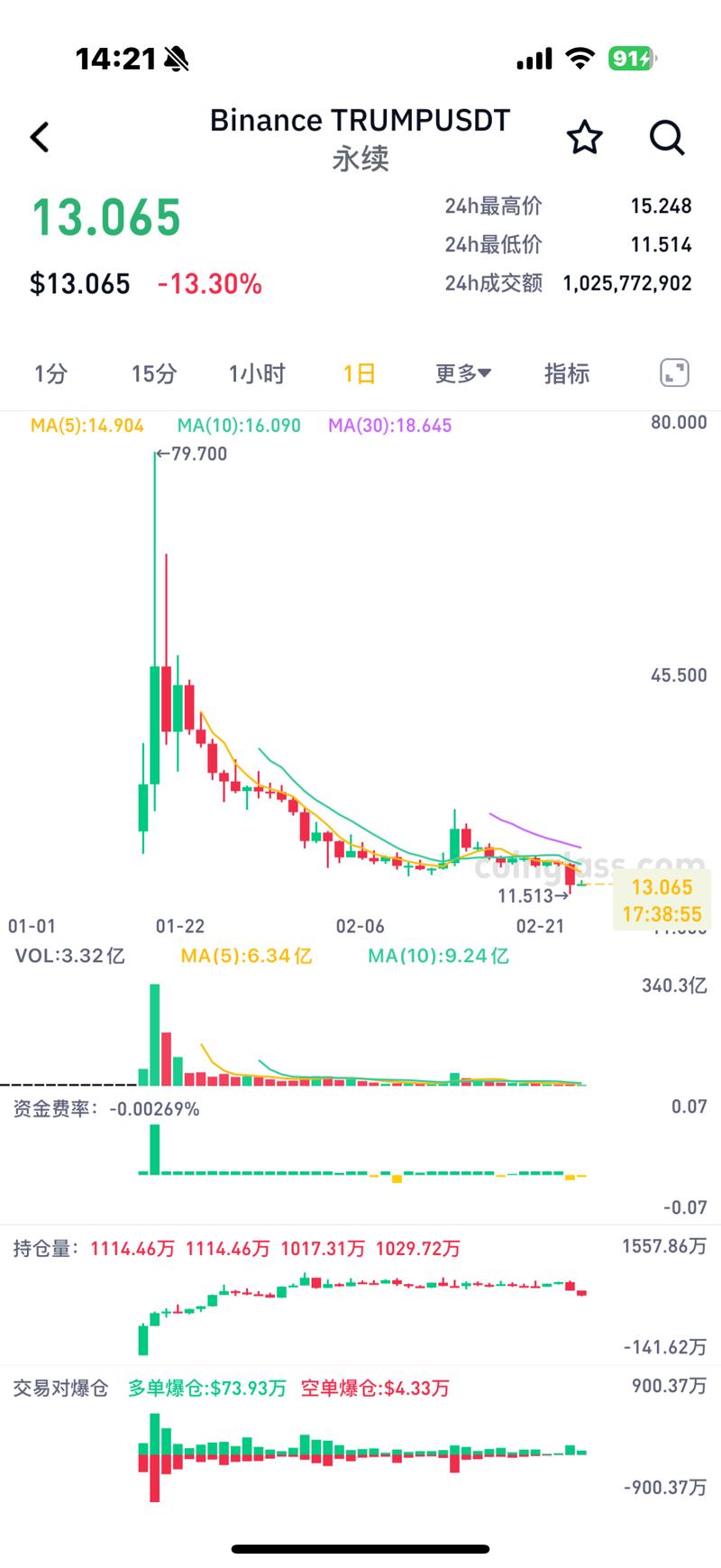 比特币28在线预测,比特币28在线预测网