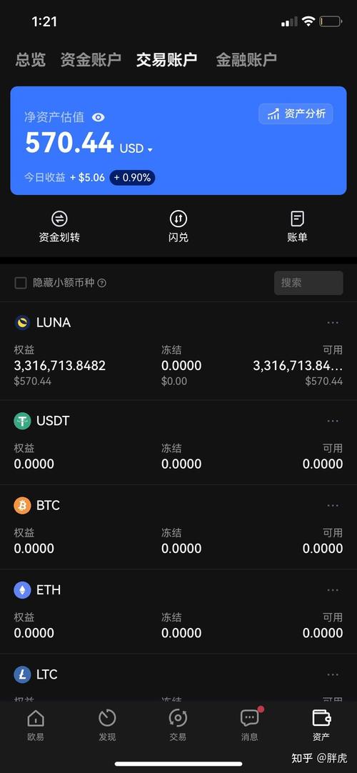 泰达币最新价格行情,泰达币价格跌至18个月低点