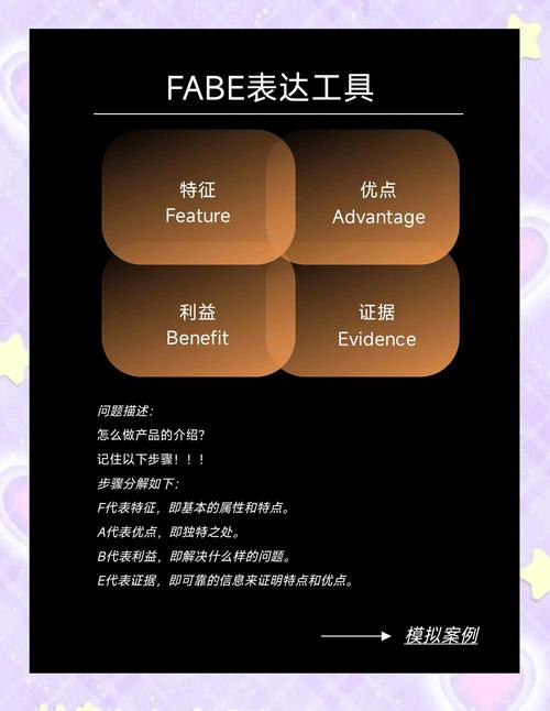 fabe怎么读,fabe怎么读用中文写出来