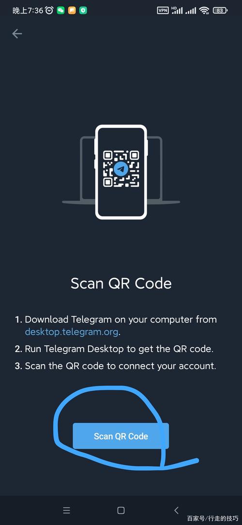telegeram导航群,telegeram电报导航