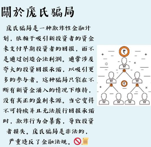 虚拟币大骗局,虚拟币是真是假