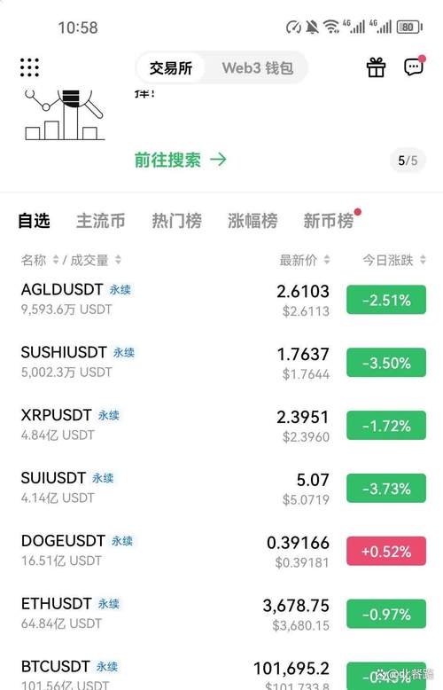 币圈最新消息今天,币圈最新消息今天币圈大跌