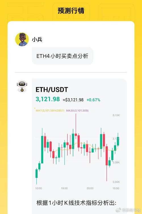 以太坊未来三年价格预测,以太坊未来价格趋势2021