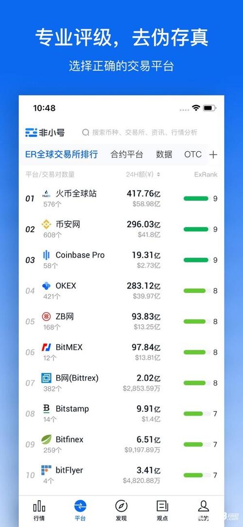 BOB波币官网,波币app下载