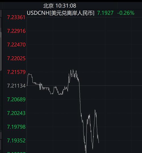 lunc币最新价格,lunc币2025有望暴涨
