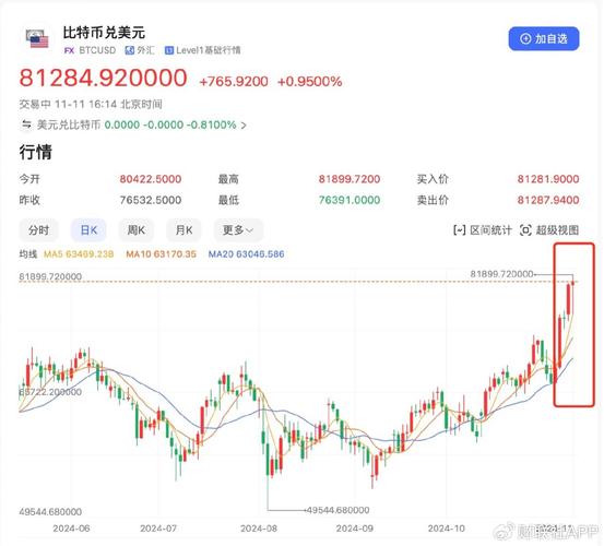 tump代币行情,tump币价格行情