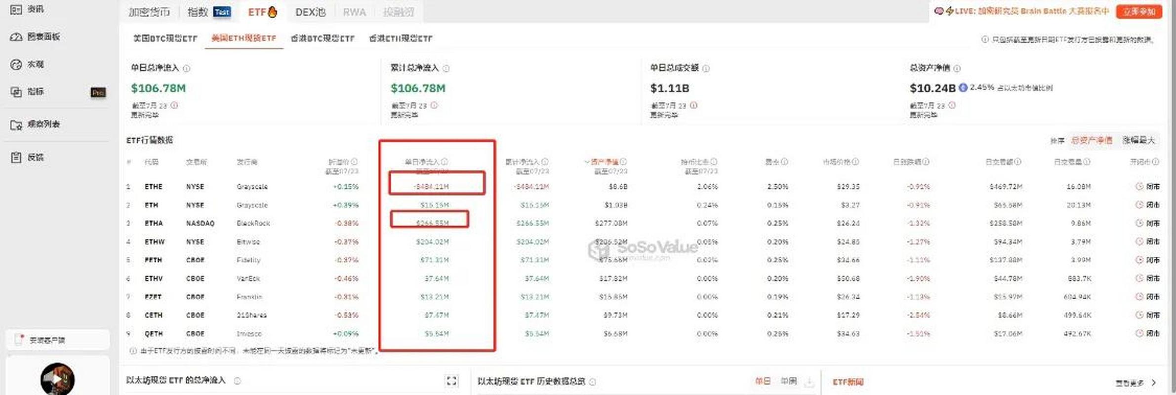 etf以太坊价格,中国以太坊etf官网