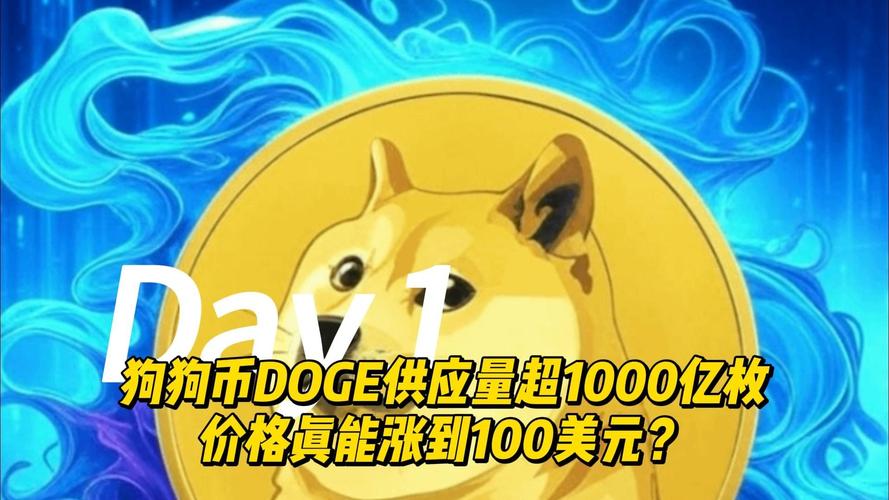 狗狗币今日兑美元,狗狗币价格今日行情美元兑人民币