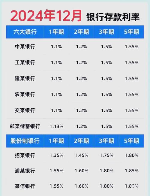 2025暴涨的虚拟货币,虚拟币2025年会有牛市吗