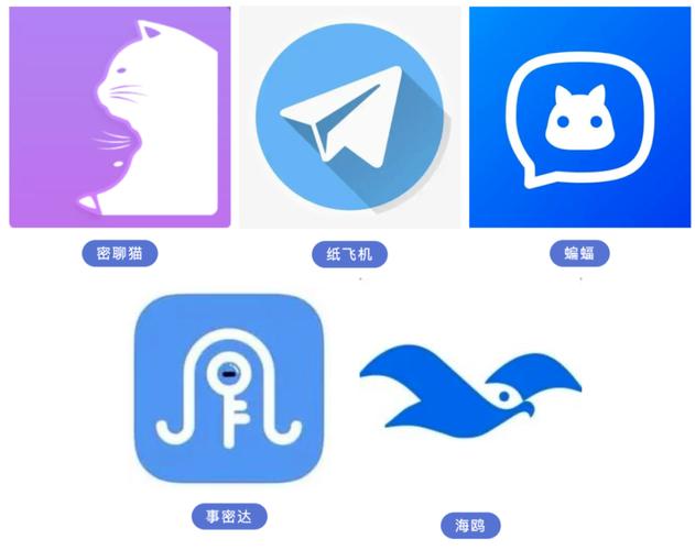 tele纸飞机,Tele纸飞机下载