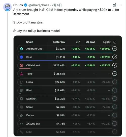 以太坊etf分析师,以太坊联盟etf基金