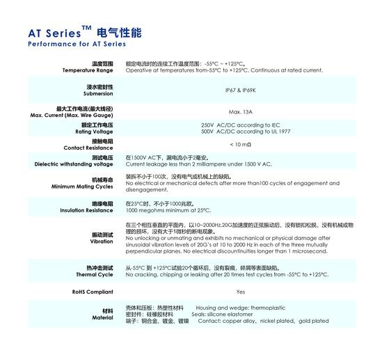 关于波塔斯北京科技有限公司的信息