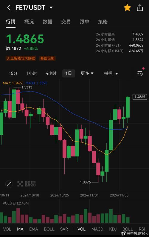 以太坊最新消息,以太坊最新消息美元