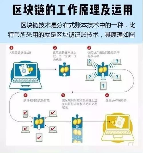 比特币怎么在手机上开采出来的,比特币怎么在手机上开采出来的呢