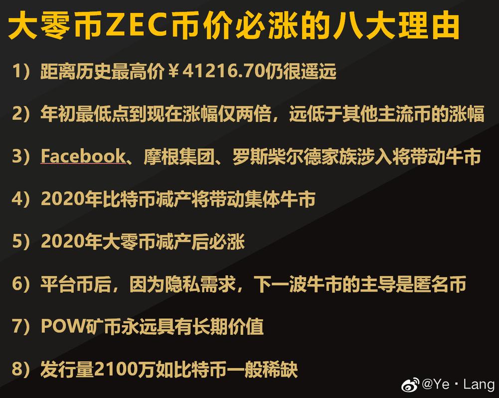 zec大零币历史最高价,zec大零币2021年行情