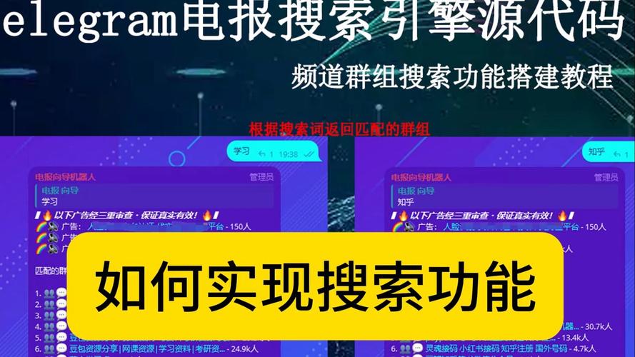 telegraph搜索频道,telegram搜索频道大全
